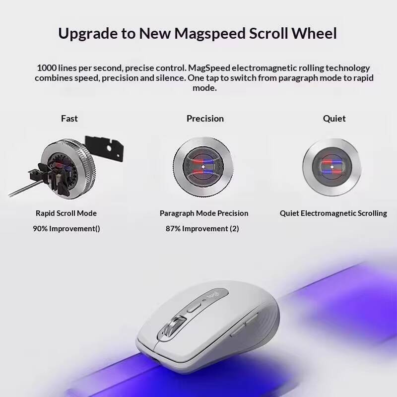 Ergonomic MX Anywhere 3S - 8K  - Electronics Repair Online Courses ulasan dan harga